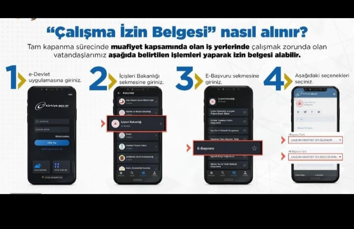 Çalışma izin belgesi Kapanmada Nakliyeci çalışma muafiyet belgesi almak