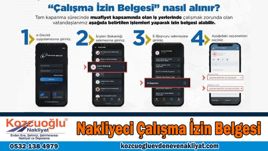 Nakliyeci çalışma izin belgesi Kapanmada nakliyeci çalışma muafiyet belgesi